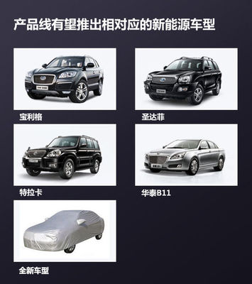 華泰汽車新能源戰略提速 規劃7款新車，首款純電動SUV引領綠色出行