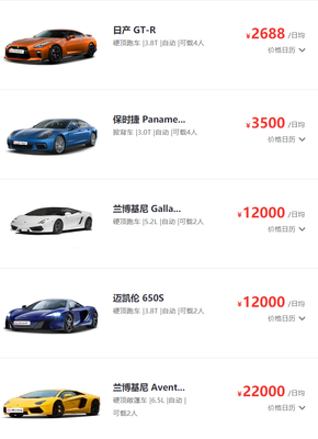 租跑車一天多少錢？哪里有租跑車自己開？汽車出租全攻略